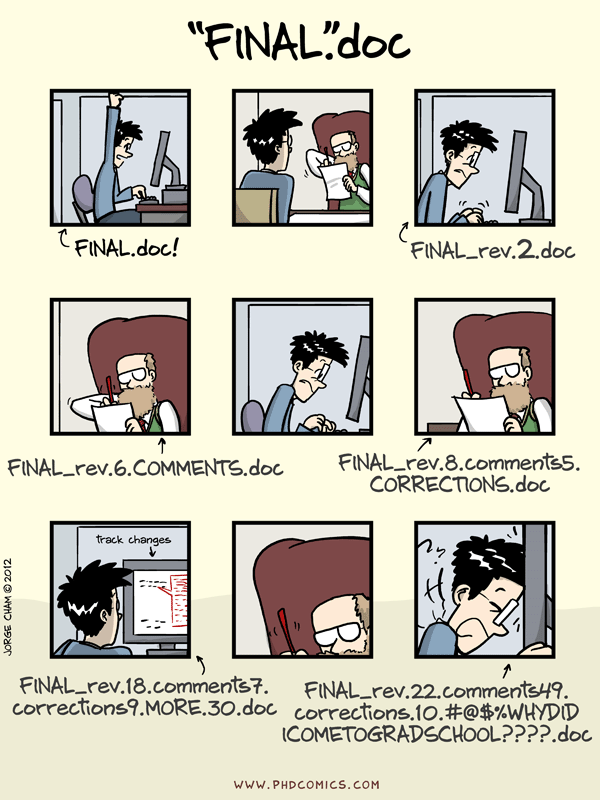 What is Version Control – Introduction to Research Computing